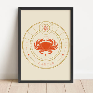 גלגל המזלות בציר- סרטן thumbnail-image-1