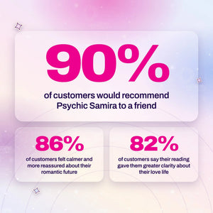 Full In-Depth Psychic Reading by Samira thumbnail-image-10